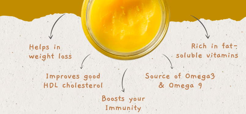 Check out some A2 Ghee Benefits